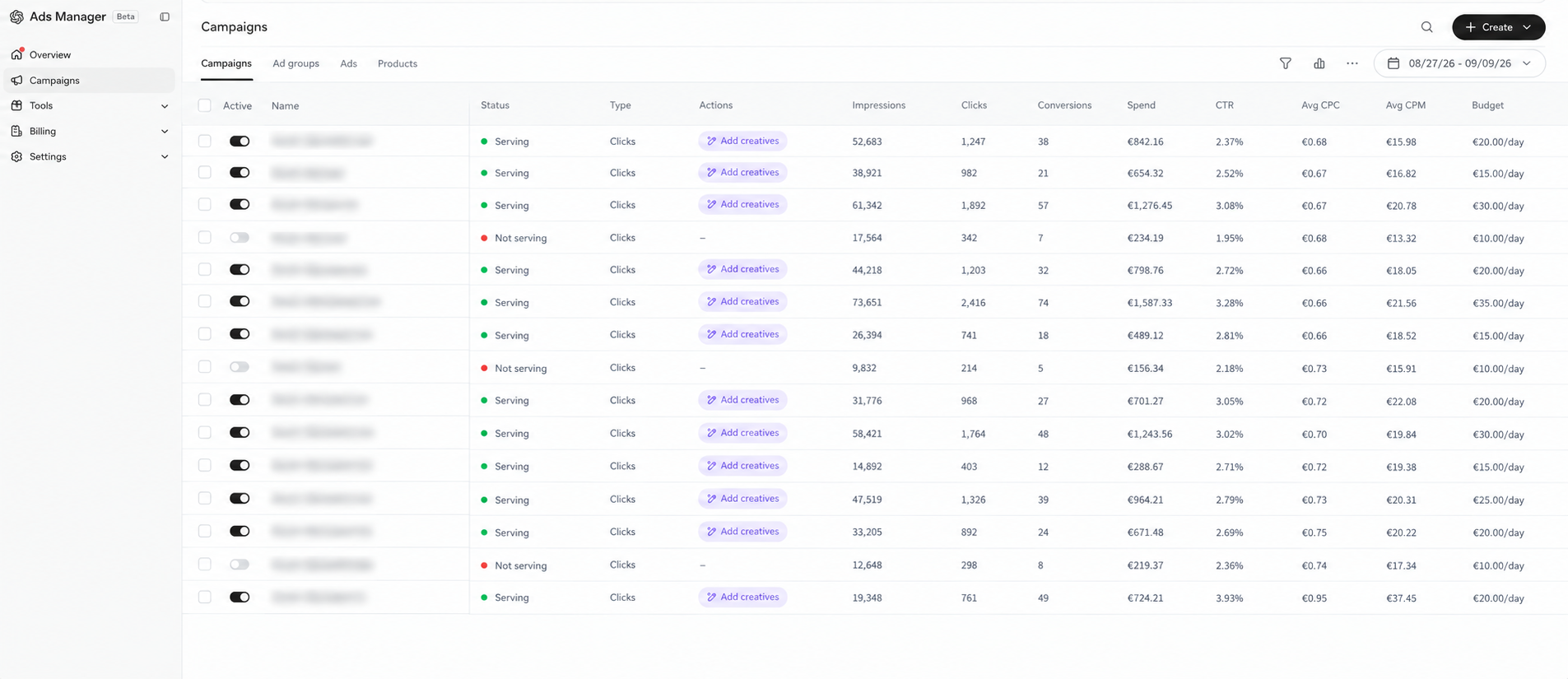 ChatGPT Ads Manager dashboard showing Ecubate campaigns
