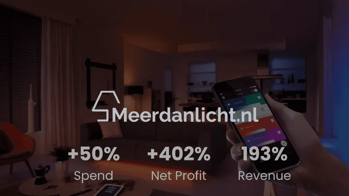 Ecommerce performance dashboard and product photography